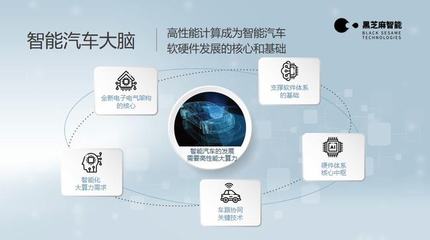 大算力是否足以實(shí)現(xiàn)自動(dòng)駕駛突破？芯片廠商與AI基礎(chǔ)軟件的雙重挑戰(zhàn)